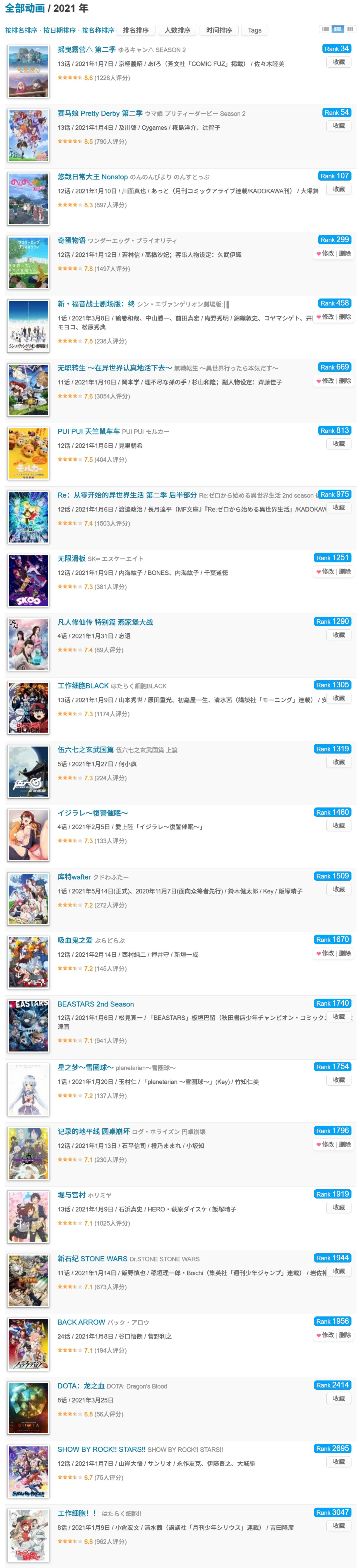 露营2 马娘2 常大王3 真的适合在海贼王 Z高达 小圆 少女革命 百变之星 奇蛋物语 Eva 无职转生 吸血鬼之爱以上么 讨论 ゆるキャン Season 2