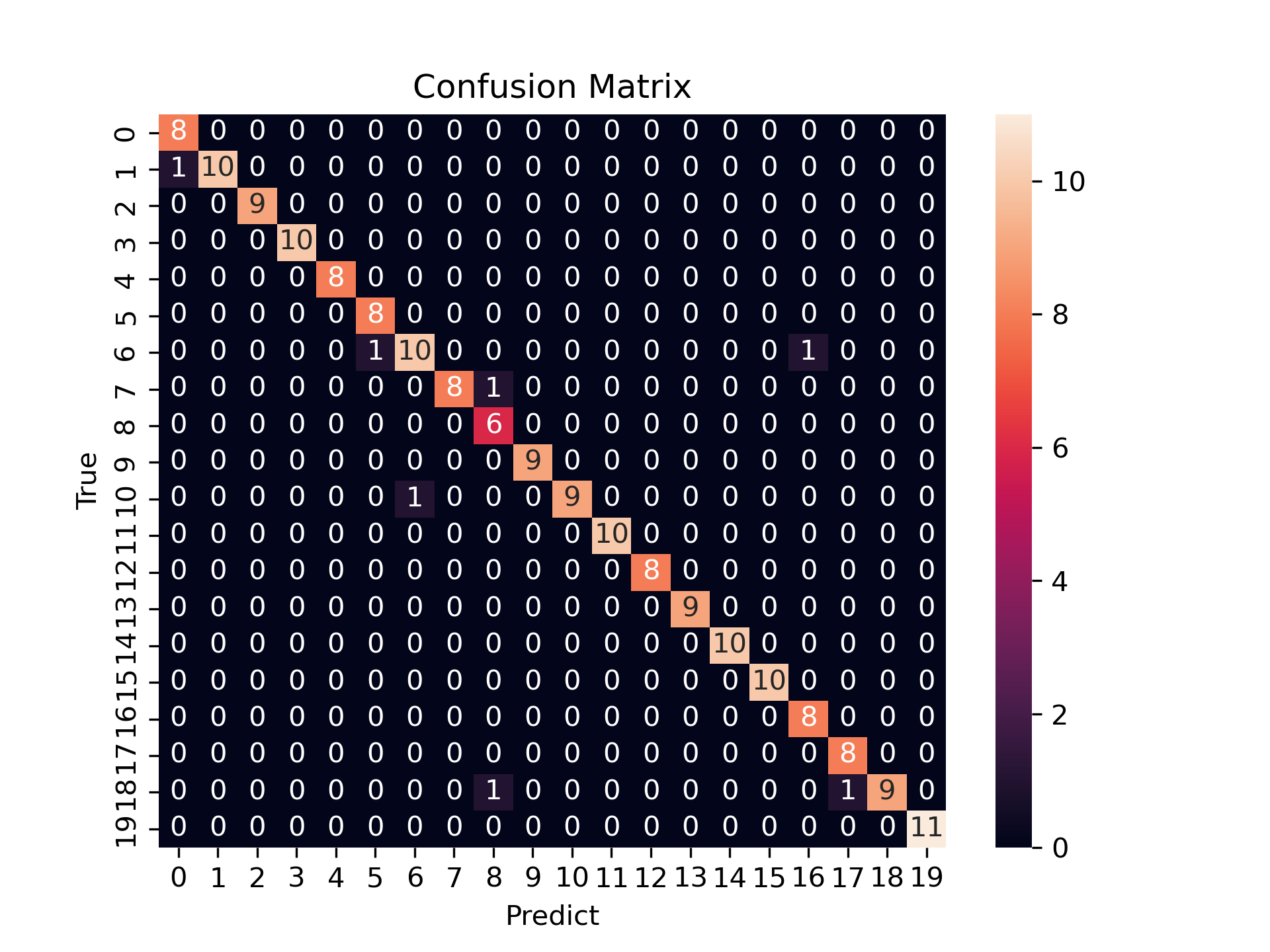 Confusion_Matrix.png