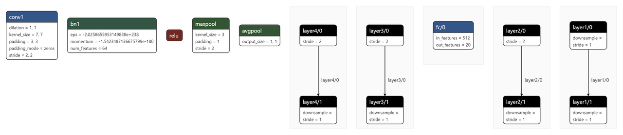 Model_Structure.png