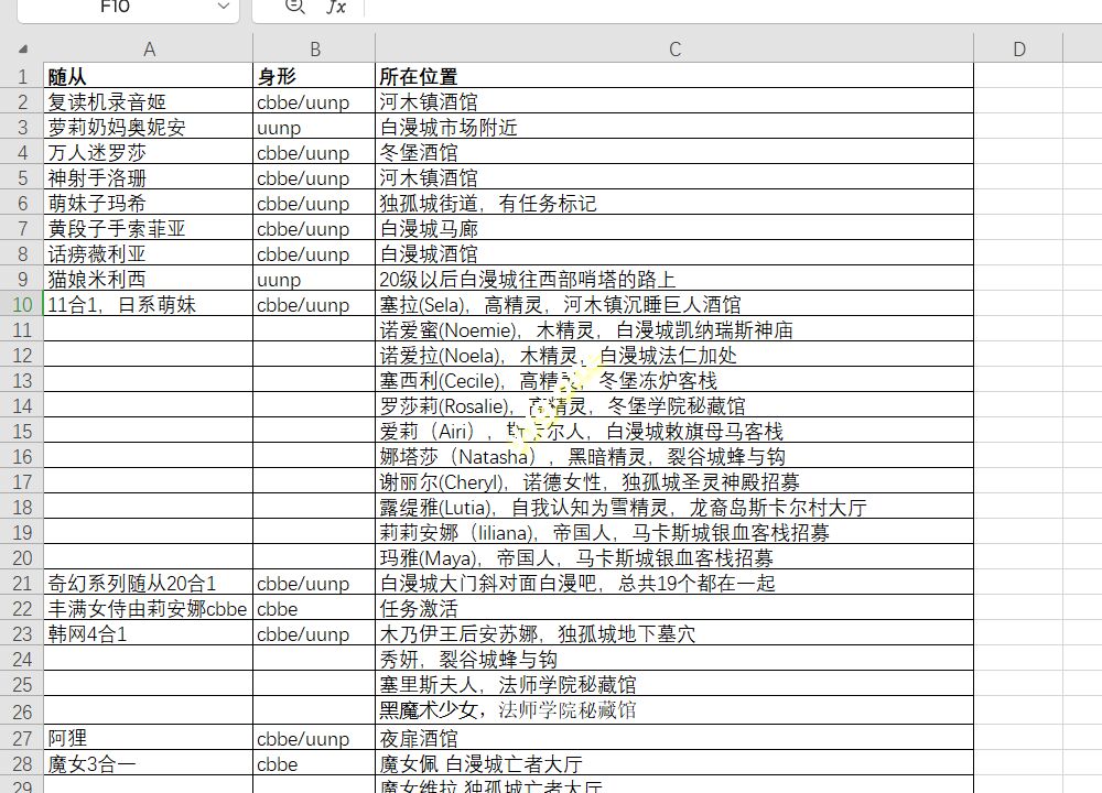 图片[13]-【超强整合/重金购买】上古卷轴5 【原子整合】 V9.0完整内部版[魔改实验室/上百随从/极限美化/可选安装]【304G/完整版】-嘤嘤怪之家