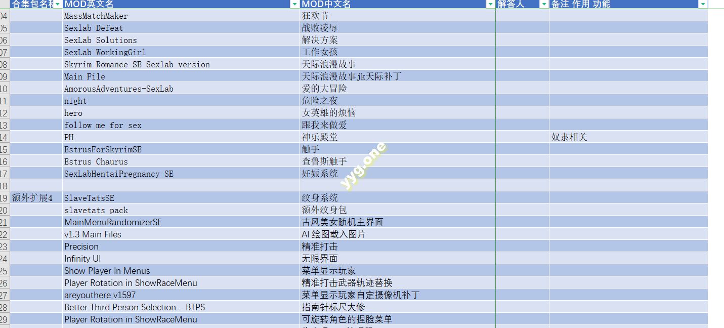 图片[12]-【超强整合/重金购买】上古卷轴5 【原子整合】 V9.0完整内部版[魔改实验室/上百随从/极限美化/可选安装]【304G/完整版】-嘤嘤怪之家