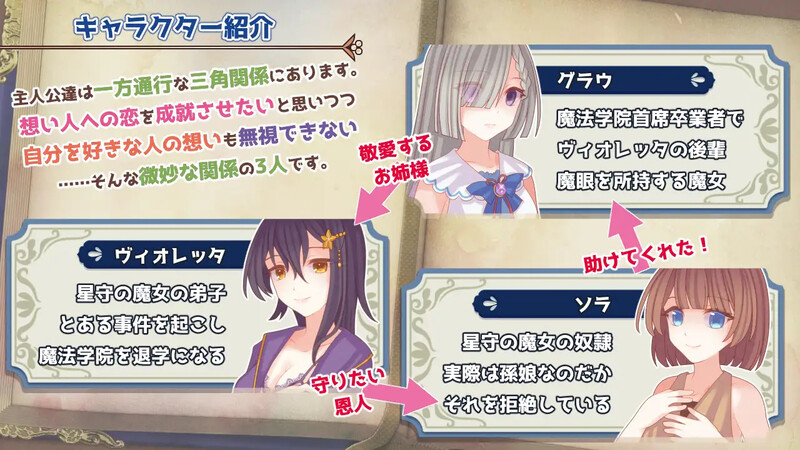 图片[3]-【日式RPG/AI汉化】三角魔导书 トライアングル・グリモワール V1.0 AI汉化【850M/新作】-嘤嘤怪之家