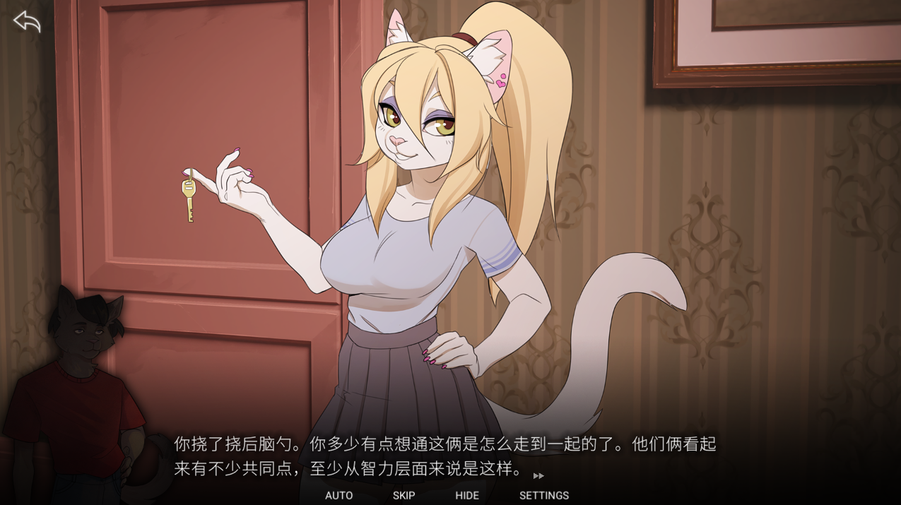 [SLG/汉化] 性和毛茸茸的奶头2城市的罪恶 Sex and the Furry Titty 2  V1.50 官方中文步兵版 [多空/8.2G/微云直连]-第4张-游戏-次元小屋-ACG交流分享论坛