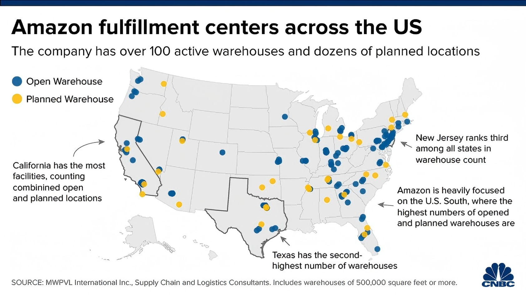 fulfillment center