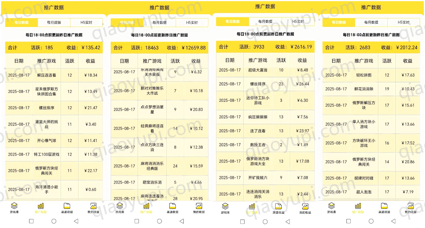 图片[5]-无需开发！无需搭建！微信小游戏广告分成变现指南！红利期！-樵渔匹