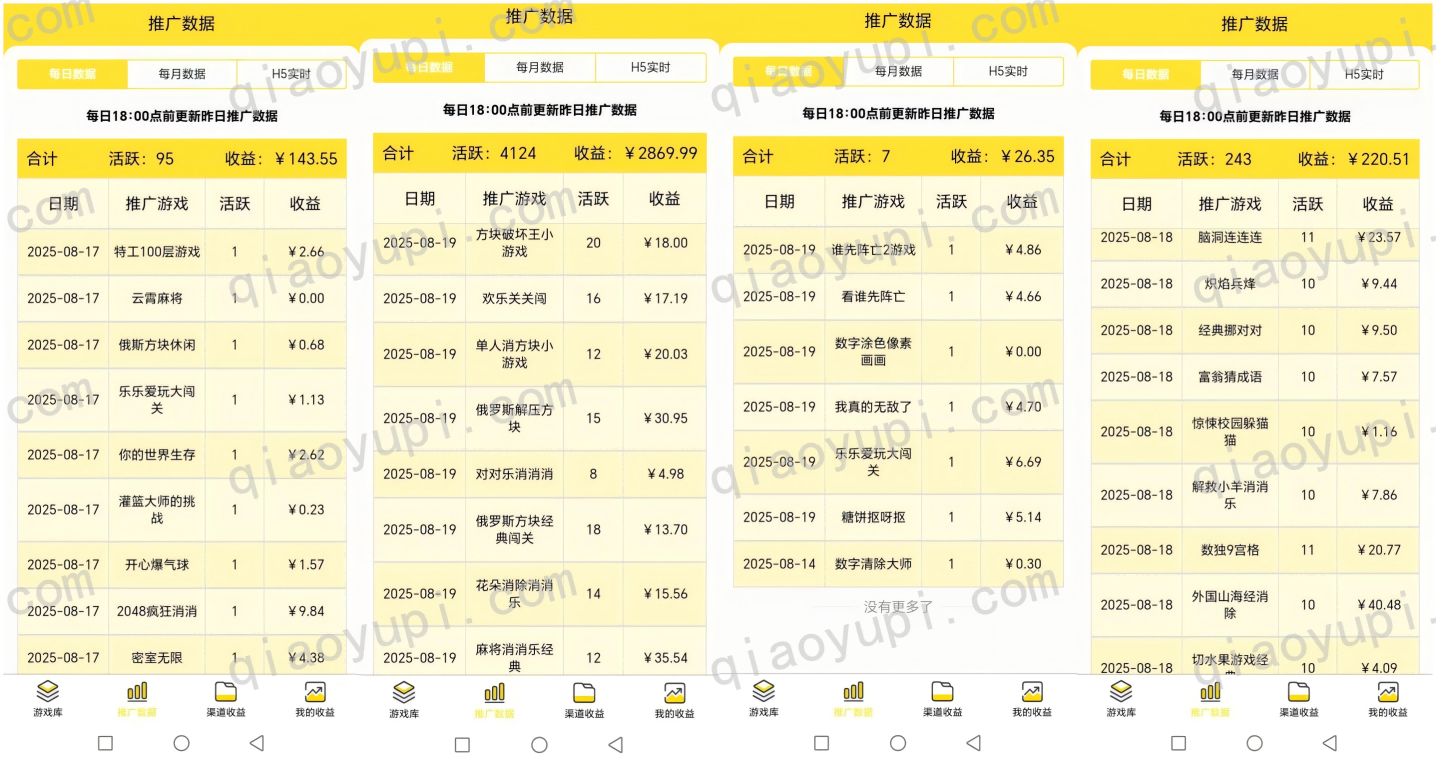 图片[3]-无需开发！无需搭建！微信小游戏广告分成变现指南！红利期！-樵渔匹