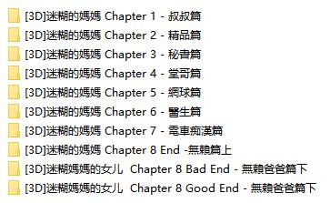 [旧版]迷糊的媽媽 Chapter 1 – 8