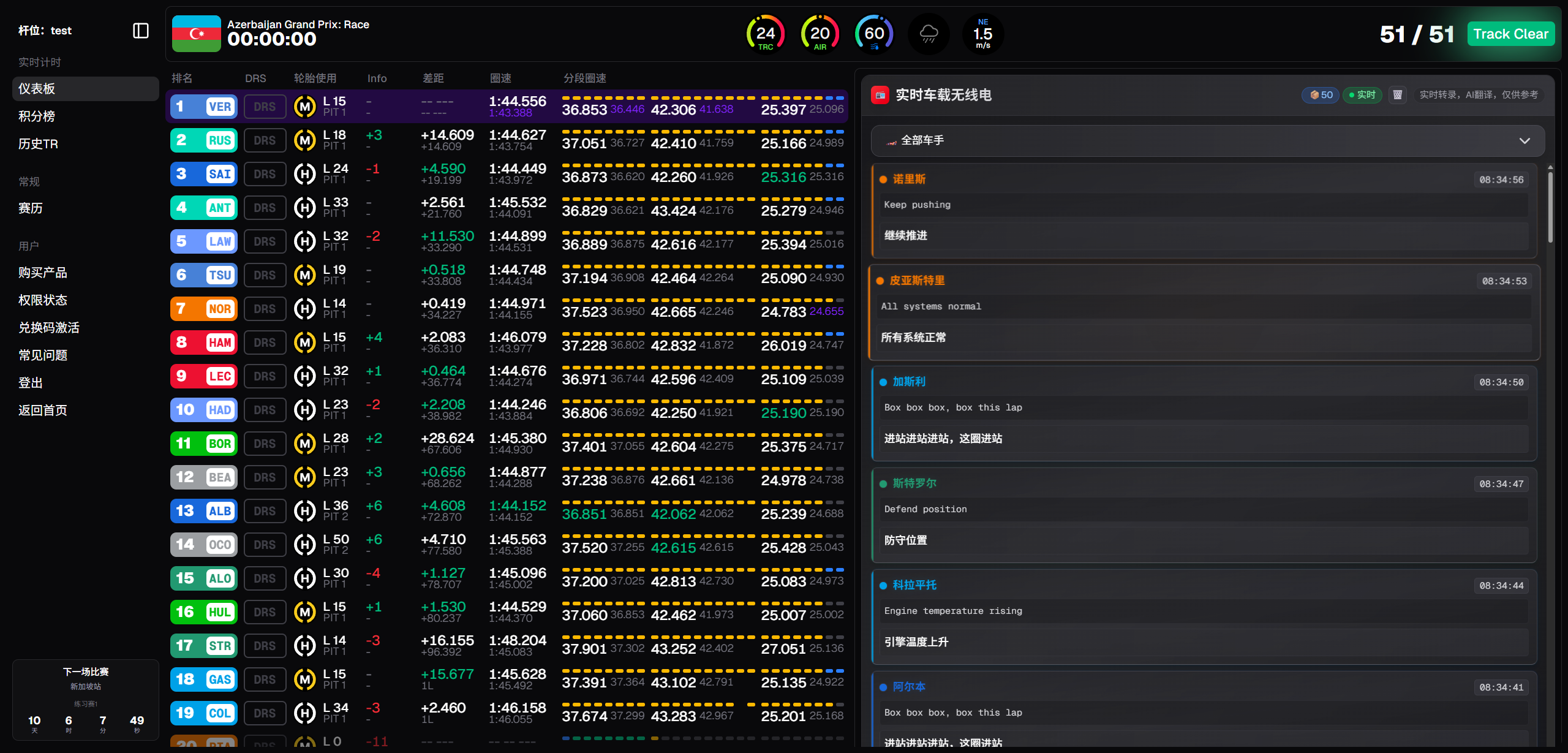F1数据通实时遥测数据仪表盘 - 显示车手排名、圈速、轮胎策略、DRS状态等F1 Live Timing数据