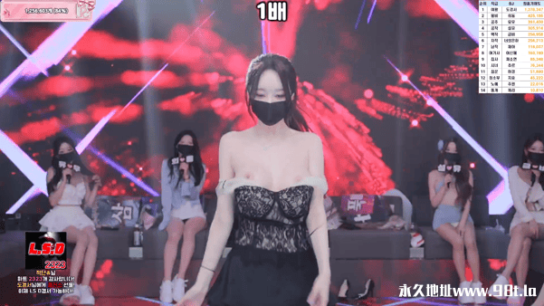 BJ脱衣舞女团PandaClass【熊猫班】11月20日番外篇第2集【首场职级赛】【12V/39.3G】插图12