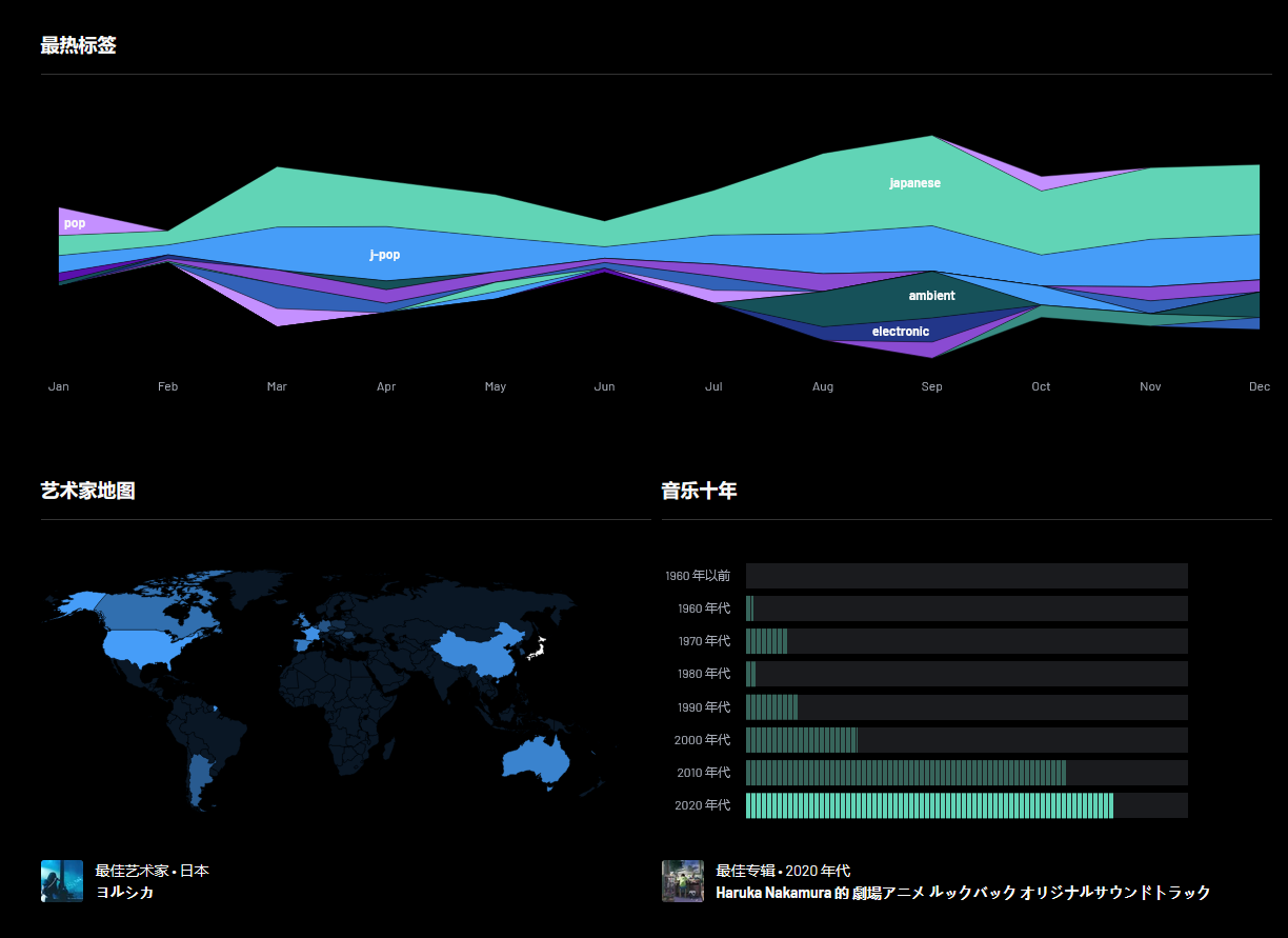 image-20260114132826668