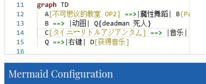 配图2