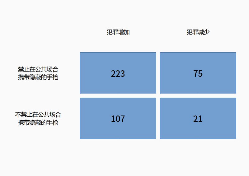 配图2