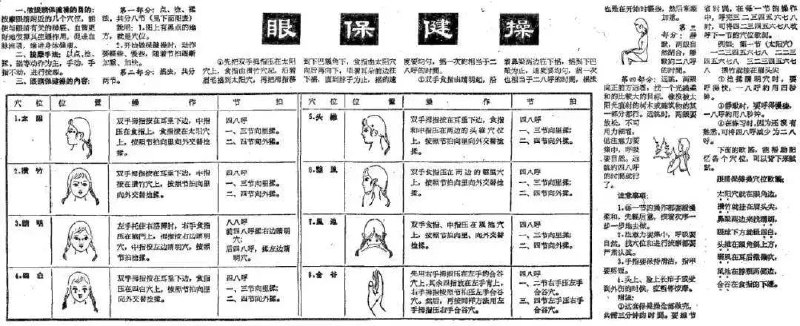 配图1
