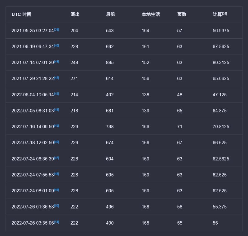 配图2
