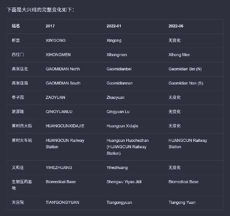 配图1