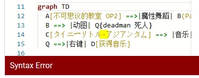 配图1
